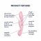 Двосторонній вібратор-кролик Satisfyer Triple Oh Pink (м'яте паковання!!!)