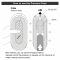 Мастурбатор Tenga Flip Zero Gravity Electronic Vibration White