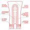 Мастурбатор Tenga US Soft Tube Cup (м’яка подушечка велика), стискальний, суперпотужне всмоктування