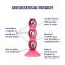 Анальний стимулятор-намистини Satisfyer Triple Ball-R Red